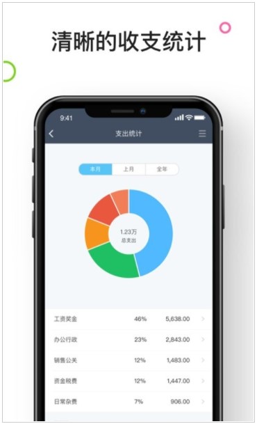 生意进销存 预览图